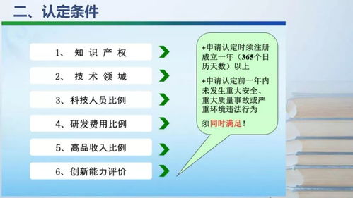 資本運(yùn)作與高企政策解讀 助力高新技術(shù)企業(yè)持續(xù)發(fā)展