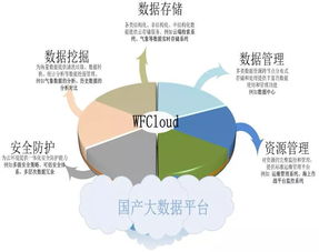 喜訊 江蘇新世紀助力揚州萬方電子技術順利通過ITSS運維服務成熟度符合性評估換證