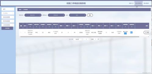 java ssm計算機畢業(yè)設計校園二手商品交易系統(tǒng)p11v7 源碼 程序 數據庫 部署